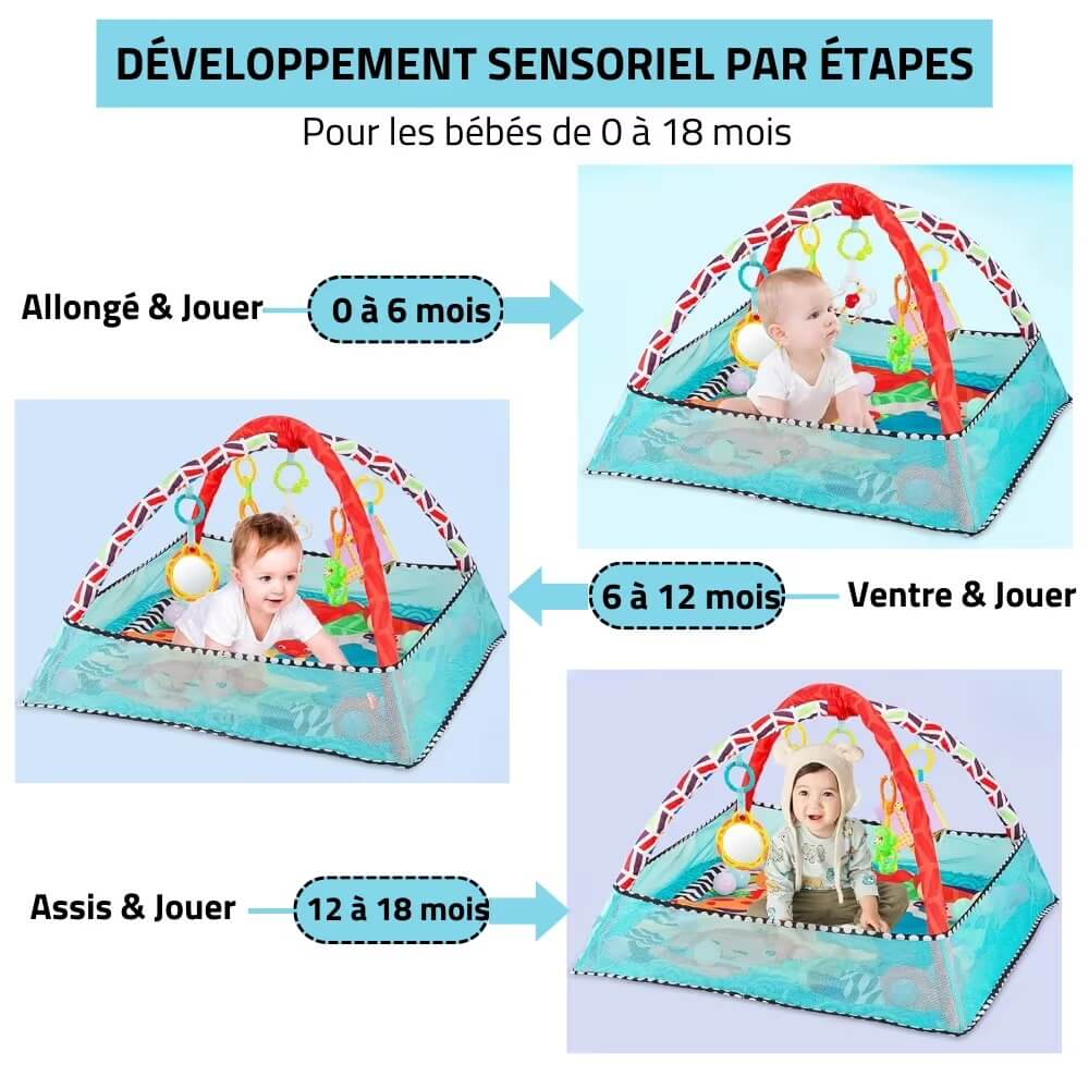Tapis d'éveil sensoriel conçu pour les bébés de 0 à 18 mois, stimulant les étapes de développement allongé, sur le ventre et assis."