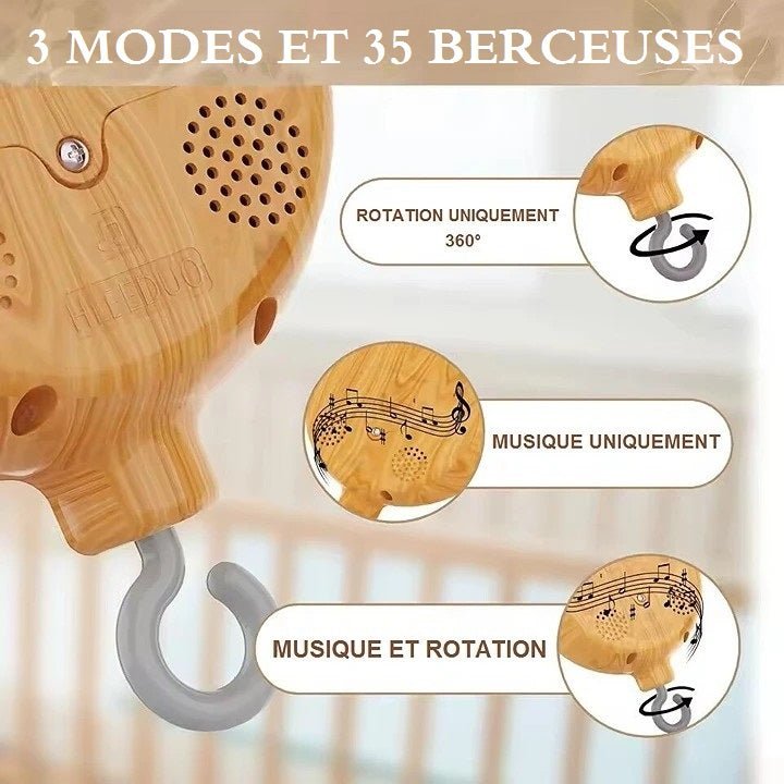 Boîte à musique intégrée avec 35 mélodies douces et apaisantes, idéale pour le sommeil de votre bébé