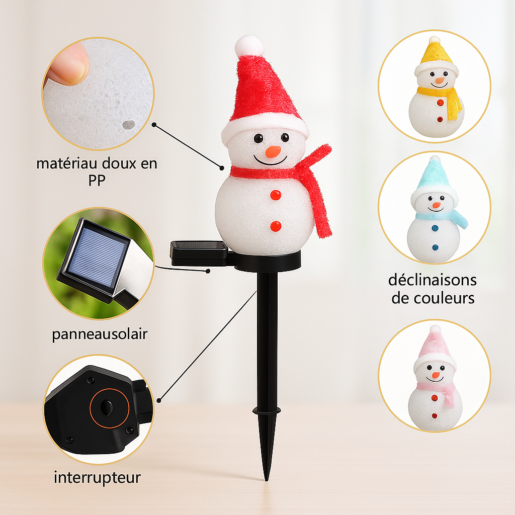 Lampe Solaire Snowman™ avec ses composants : bonhomme de neige lumineux, panneau solaire, LED et piquet de sol"
