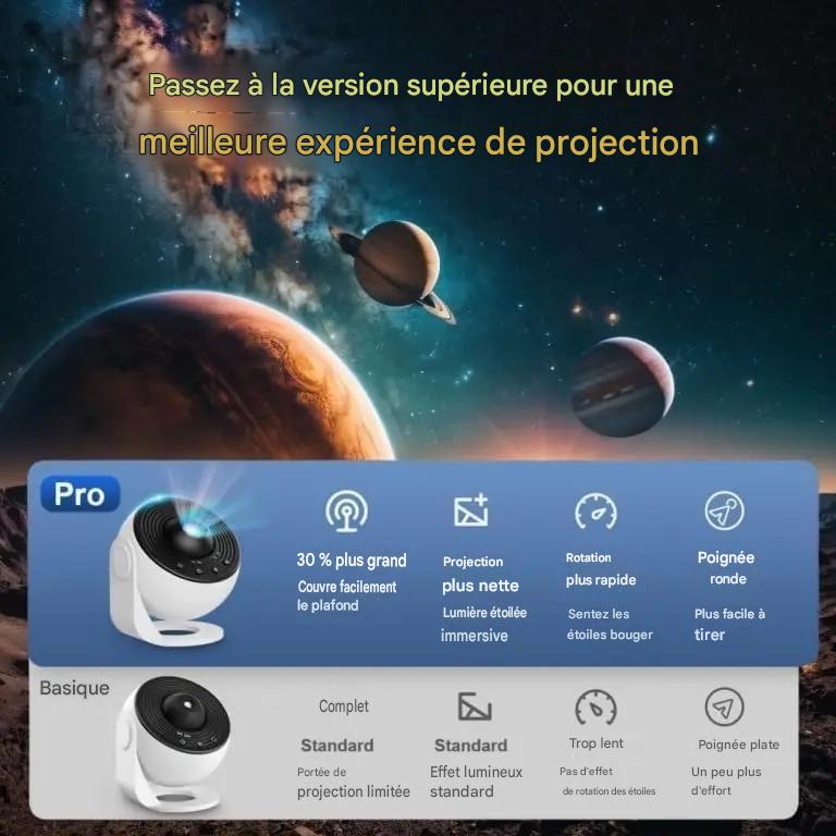 Veilleuse bébé projecteur étoilé élégante créant une expérience lumineuse immersive et relaxante pour le sommeil de bébé